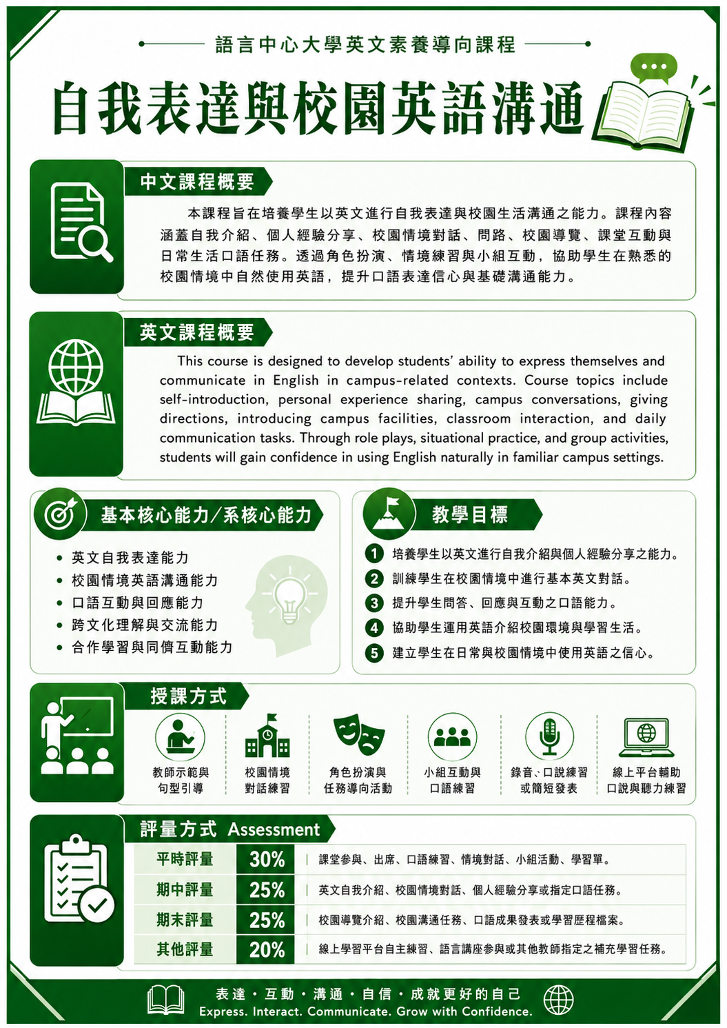 自我表達與校園英語溝通