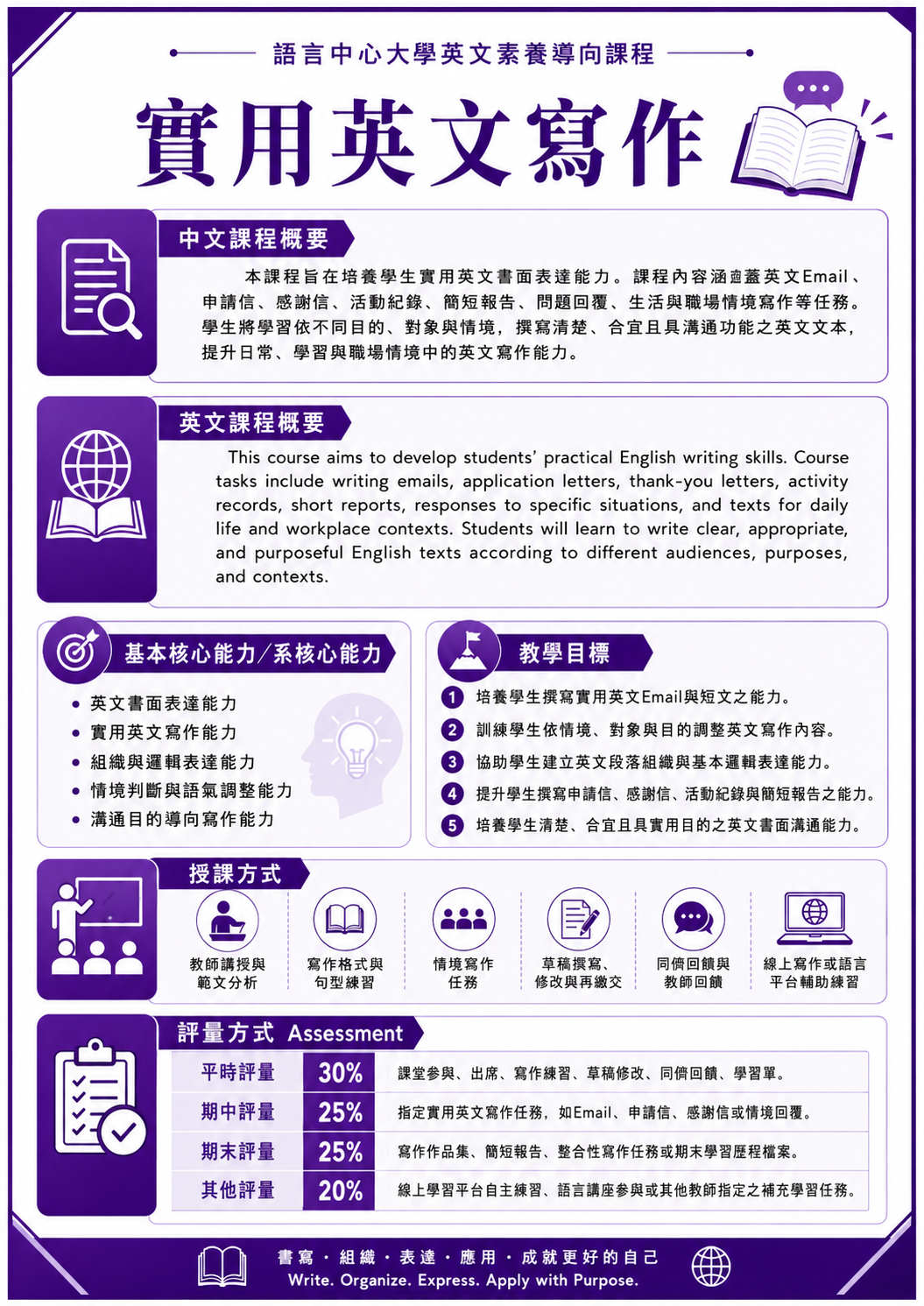 實用英文寫作